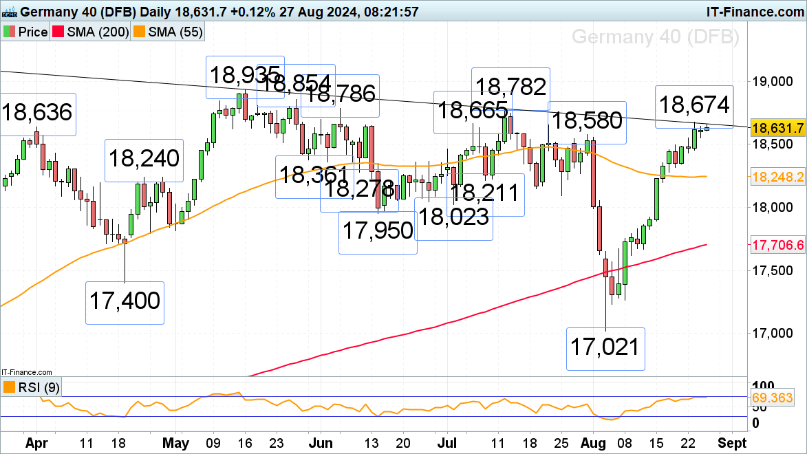 高考成绩600分以上比例较去年提高5%，空军招飞对象进一步向拔尖生源聚焦