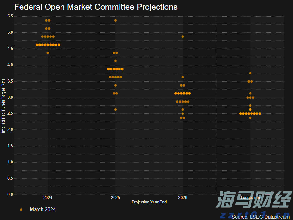 塔牌集团预计上半年净利润同比增长80%