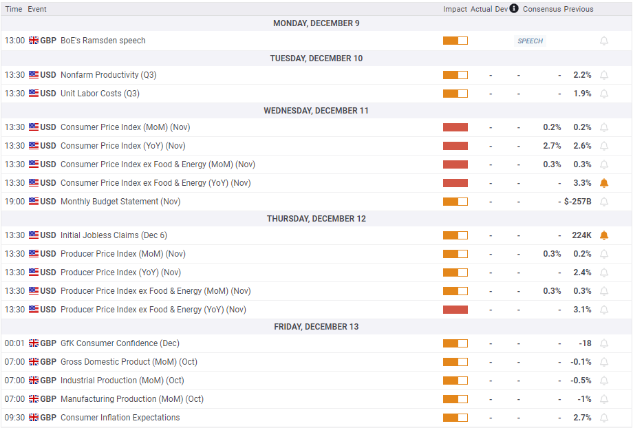 A股盘前播报 | 特朗普计划对芯片征收100%关税，苹果(AAPL.US)追加1000亿投资