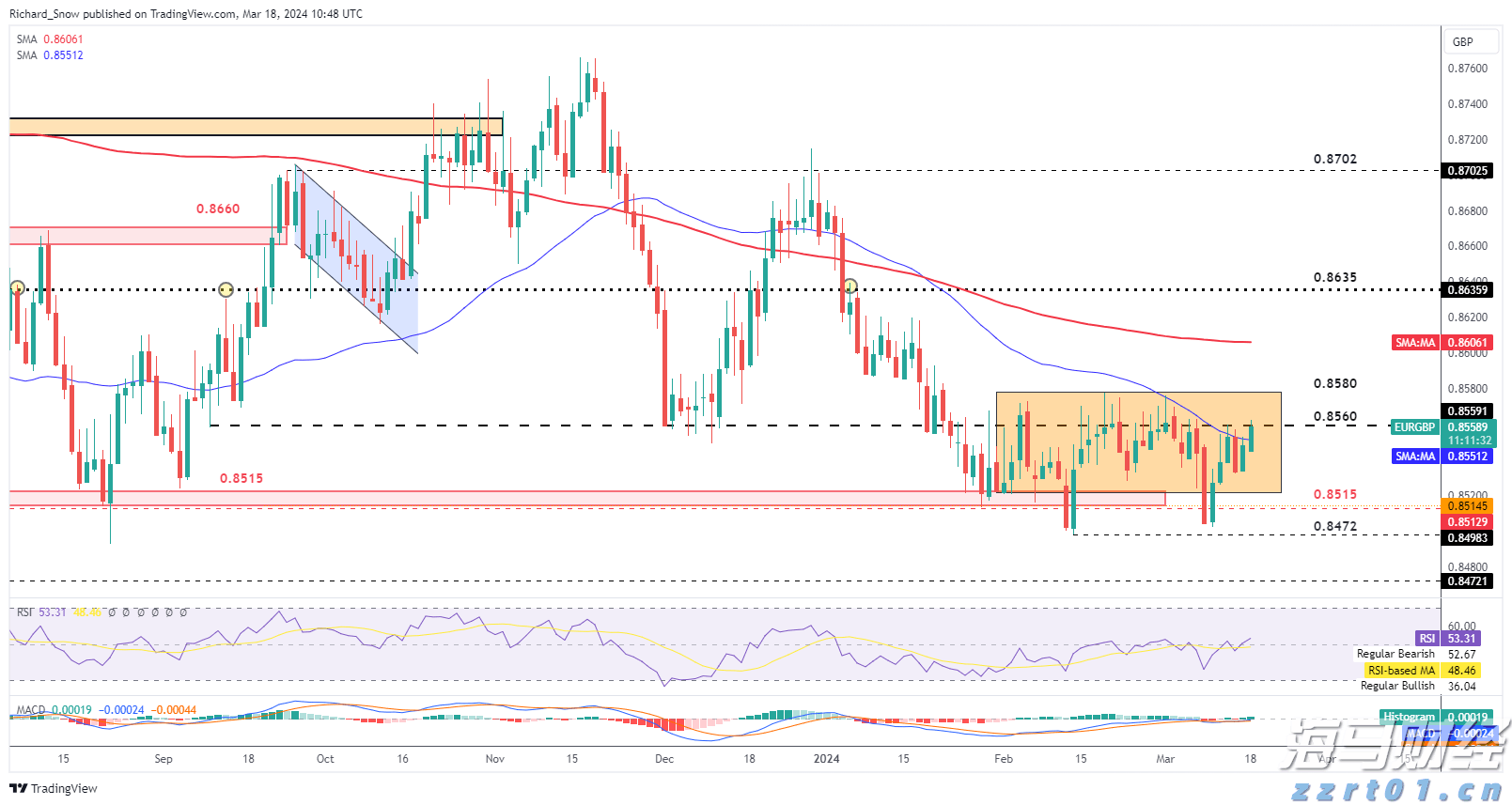 财政部等三部门发布海南自由贸易港全岛封关货物税收政策