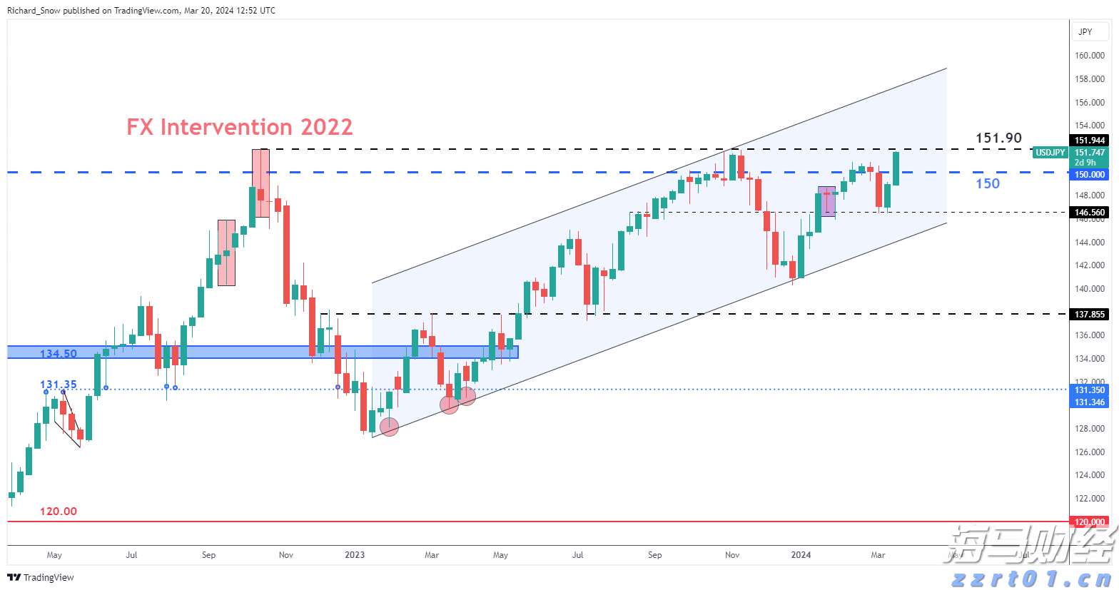 英国石油(BP.US)第二季度盈利超预期 新董事长将启动全面业务评估