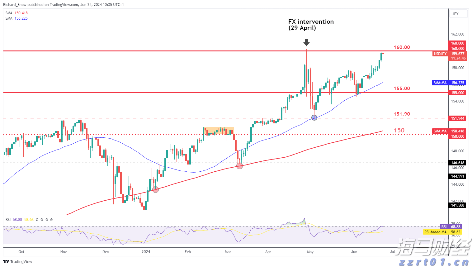 《珠海新闻》20250804