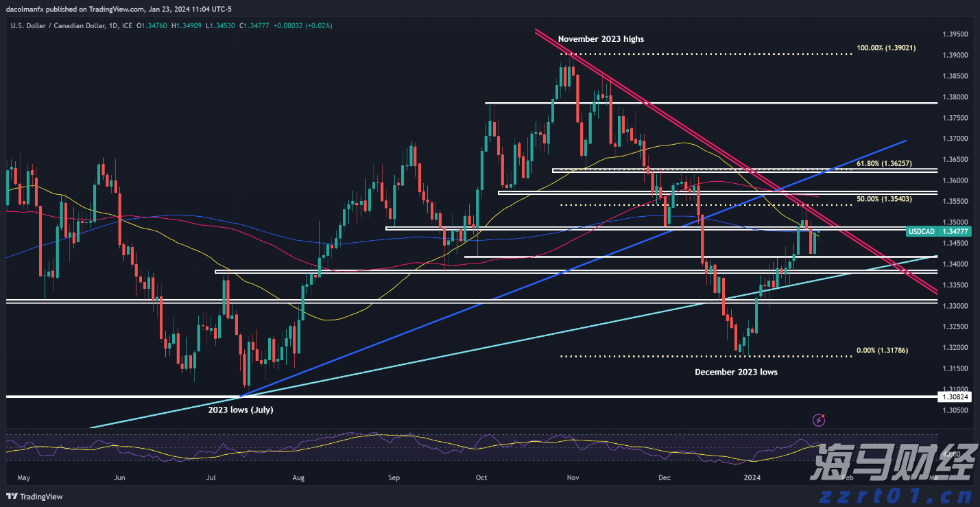 省军区公布学生军训监督举报电话 对举报人、举报内容严格保密