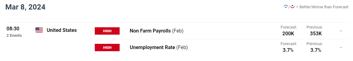 港股概念追踪 | 生猪产业出现积极信号，供给收缩将推动猪价逐步上升（附概念股）