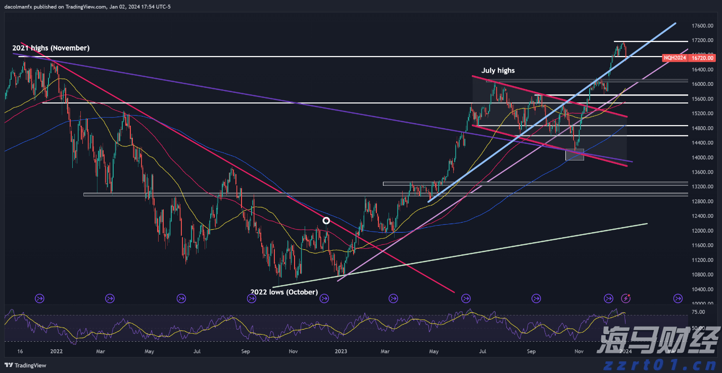 水量统一调度，黄河实现连续26年不断流