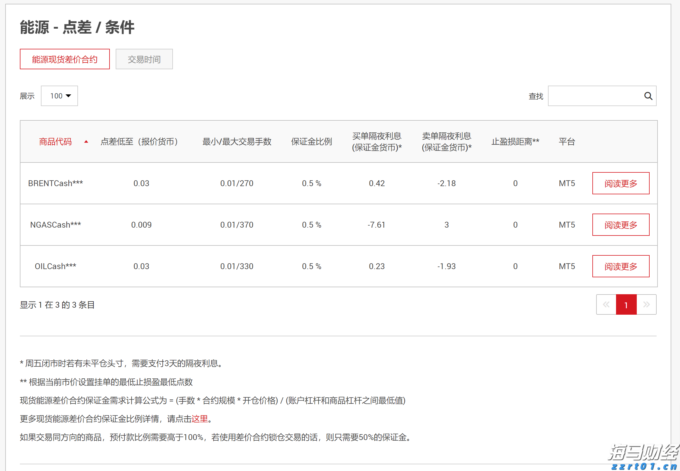 浙江省市场监管局上线启用“放心加油”数治平台创新民生计量监管服务方式