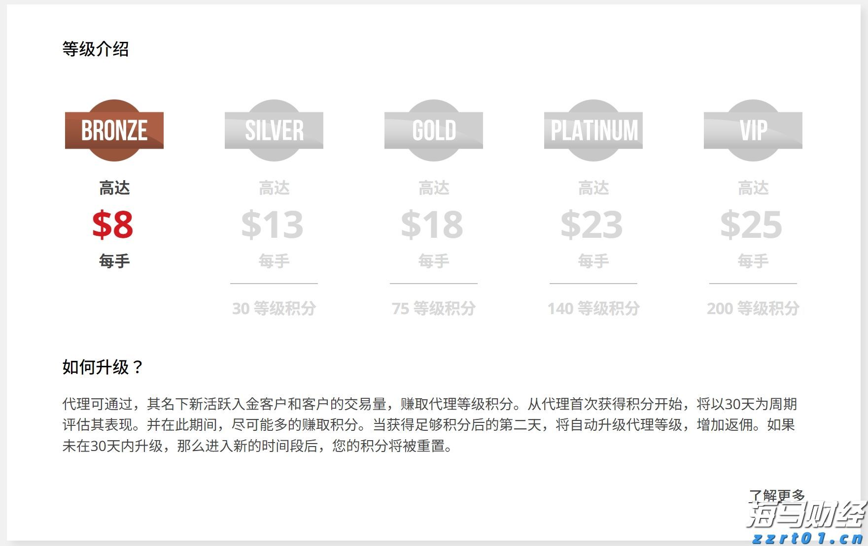 “七八分饱”到底怎么界定?学会这3招真能瘦