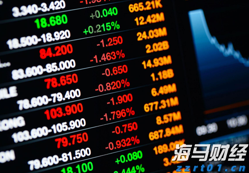 港股开盘 | 恒指高开0.29% 科网股活跃 阿里巴巴(09988)涨超2%