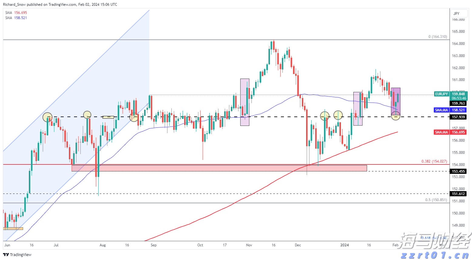 海鲜自由即将回归！广东海洋经济有多强？｜发布会看广东