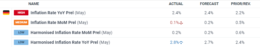 全区水旱灾害防御调度暨节约用水工作会议召开