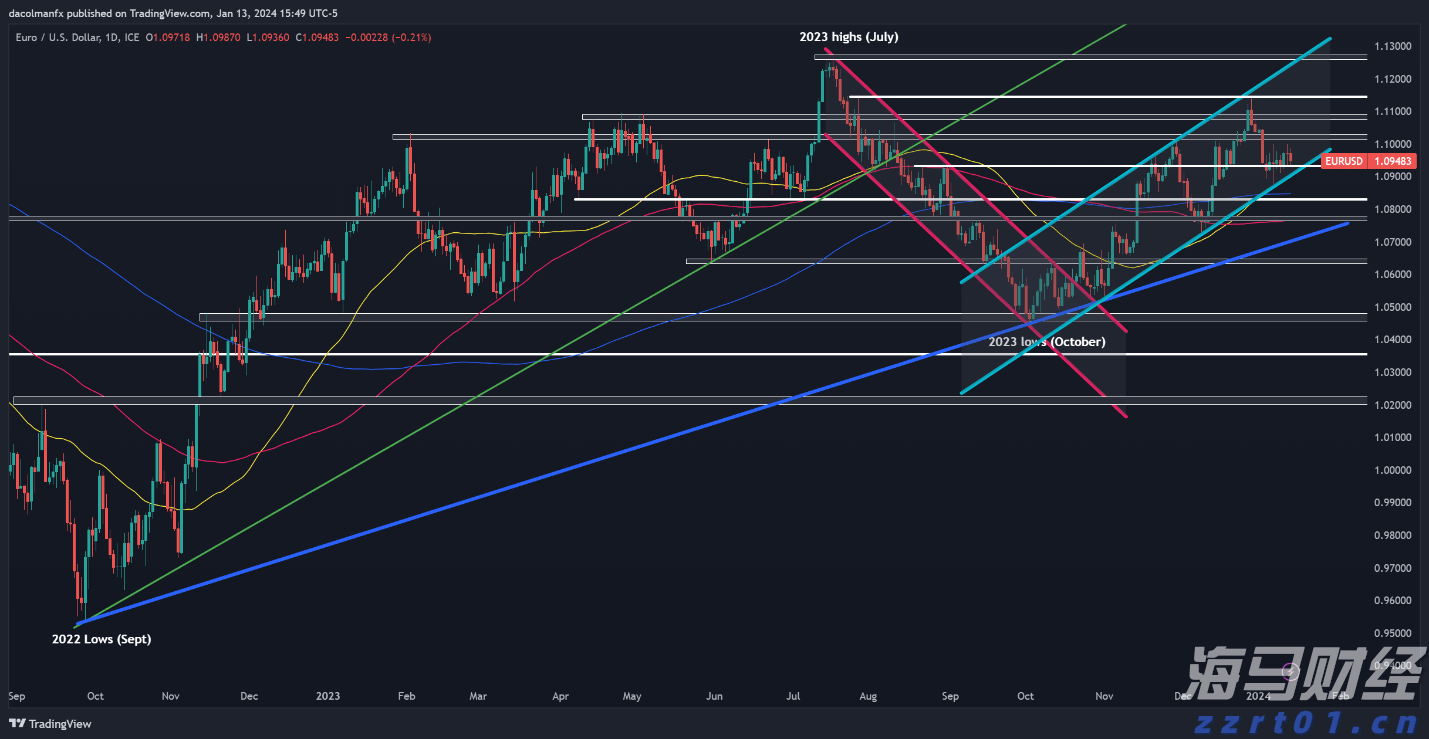i小胖丨破解“执行难” ，要给失信者多上点“强度”！