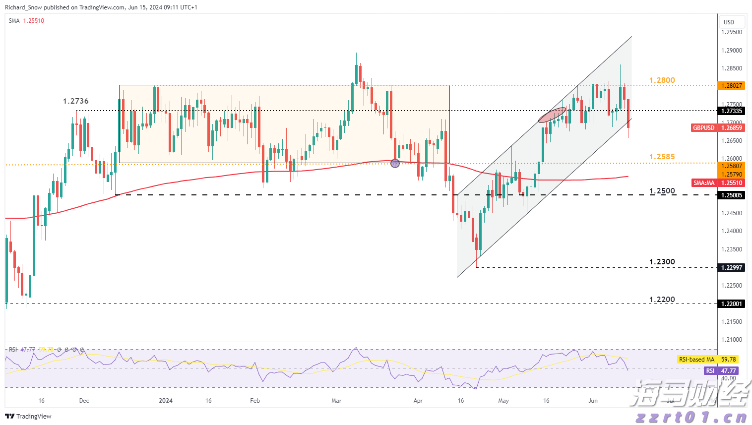 甘肃省市场监管局印发2022年综合执法工作要点