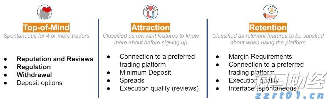 美股动态 | Bullish(BLSH.US)上市次日上涨超过10% 市值超110亿美元