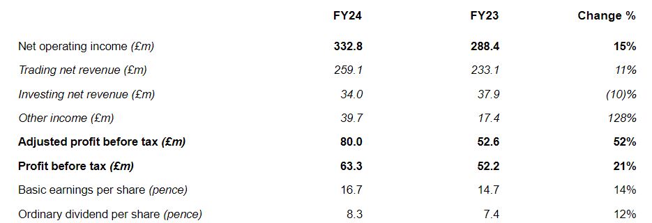 国家助学贷款怎么申请？