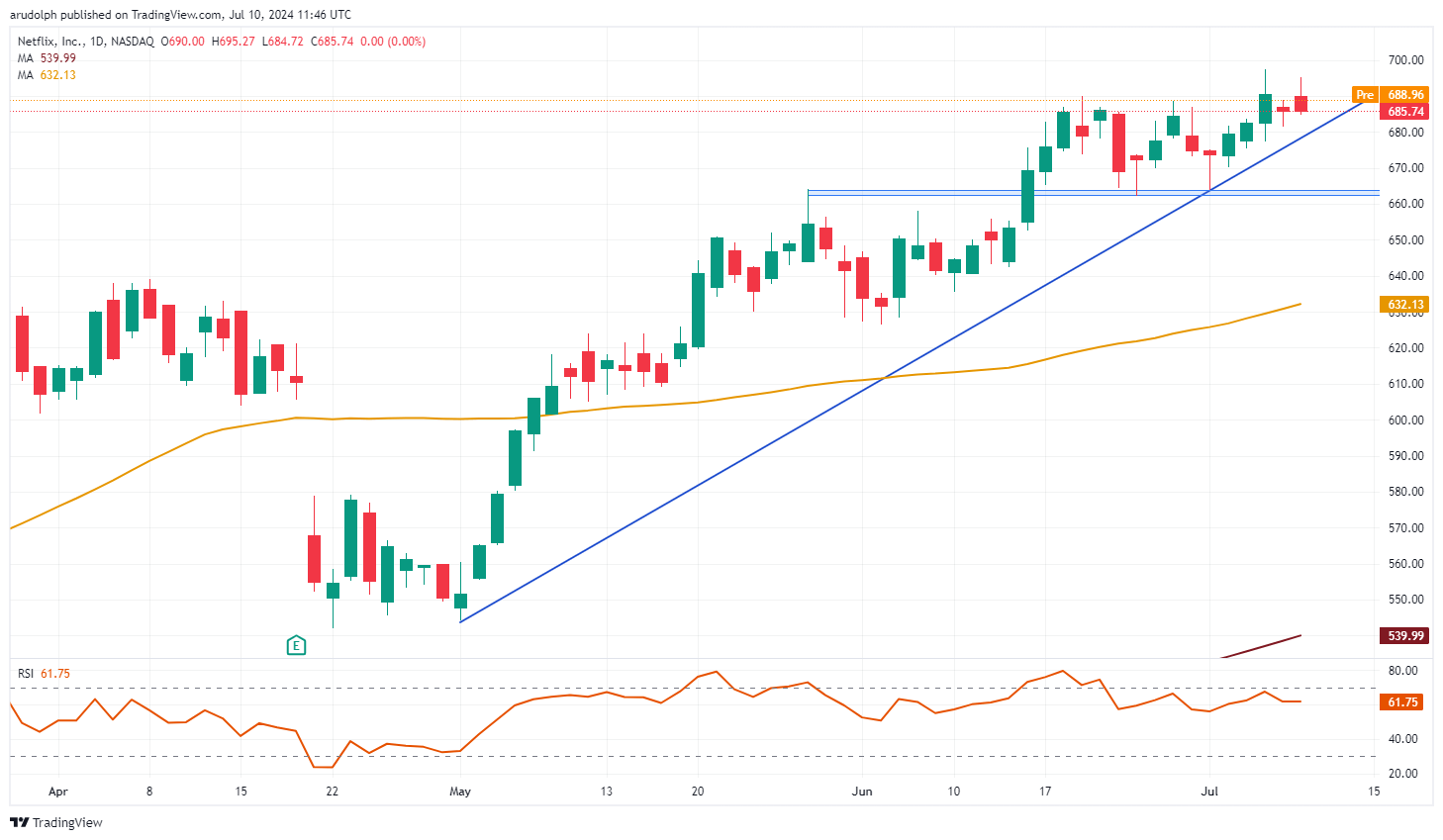 世运会赛程过半,小众项目如何走进大众视野?