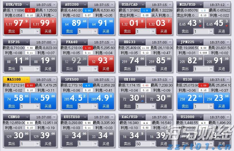 高盛预测:中美贸易协议达成或使中国股市上涨11%