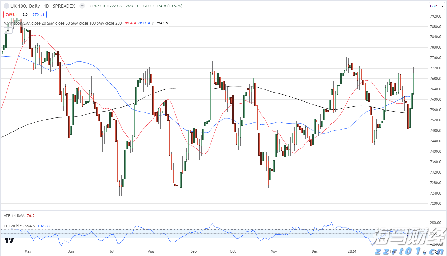第十一批集采启动，或显现出这些新信号