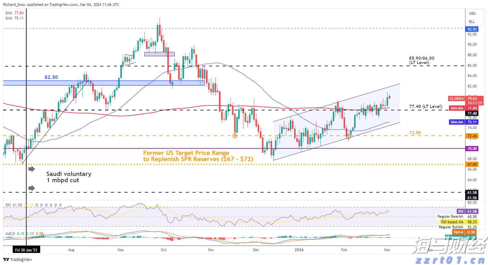 珠海全市暴雨和雷雨大风预警解除
