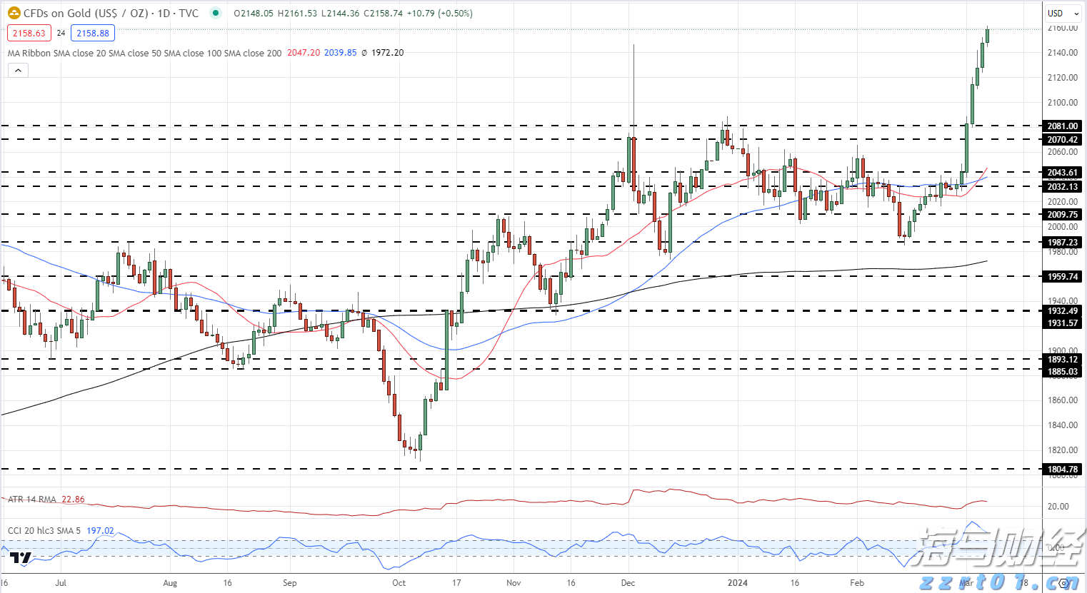 庆丰镇完成早稻插秧3.2万亩