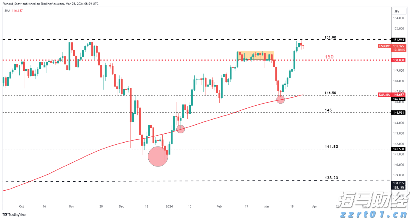 港股收盘(08.07) | 恒指上涨0.69% 脑机接口概念股尾盘大涨 苹果概念股活跃