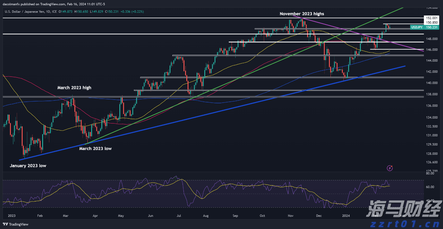 迪士尼(DIS.US)通过ESPN收购NFL媒体资产,深化战略合作