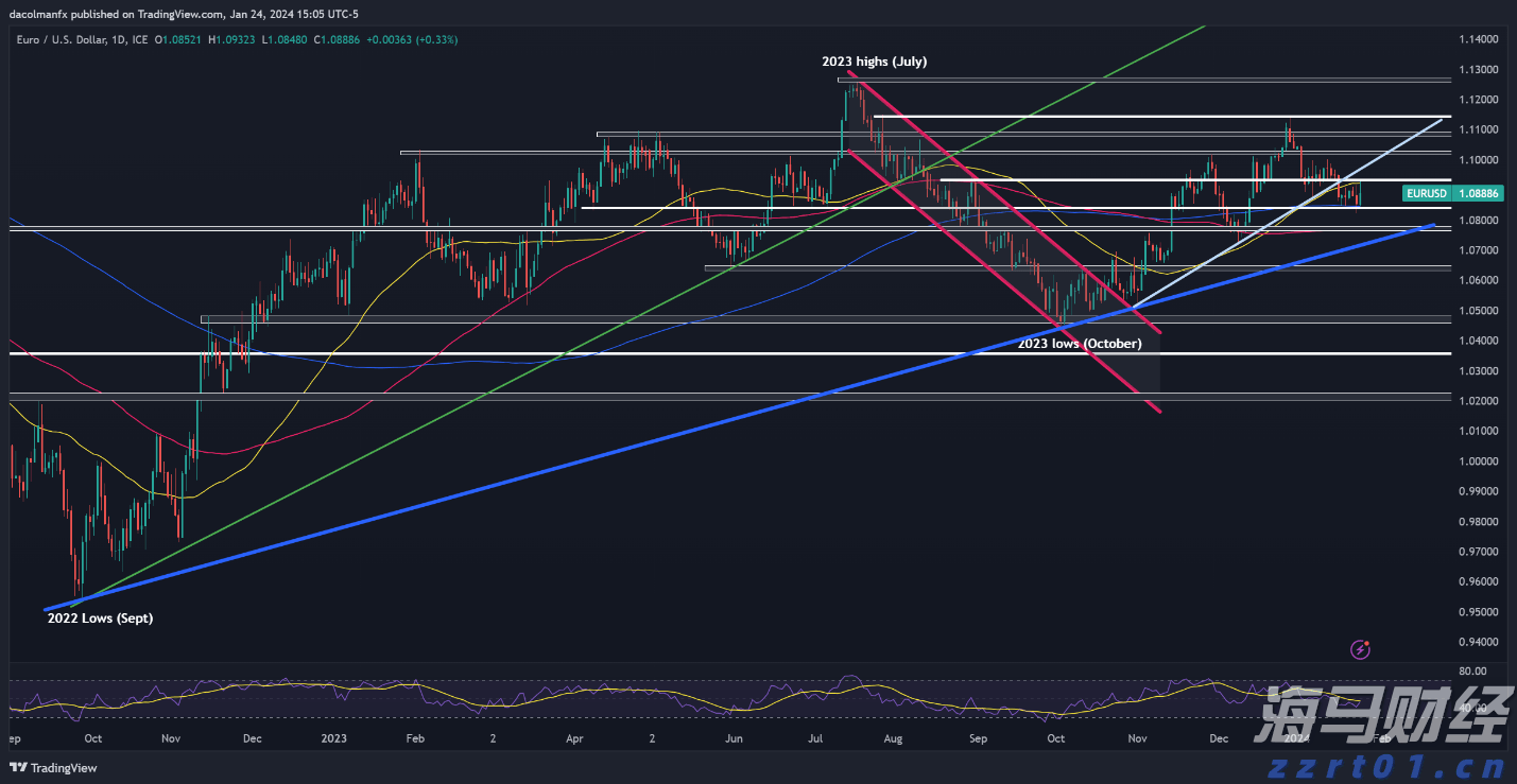 贵港市贵糖高级中学通过自治区示范性普通高中验收评估