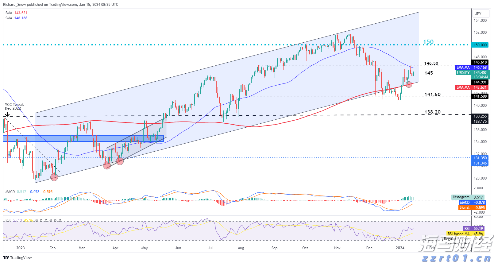 湖南省人民检察院与湖南省知识产权局签署《关于加强知识产权保护合作框架协议》