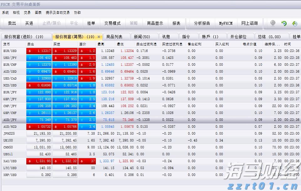 广东水利防汛防台风应急响应提升至Ⅲ级