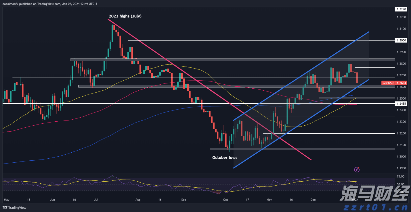 A股午评 | 沪指突破“924”行情高点 创指半日涨2.81% “牛市旗手”券商再发力