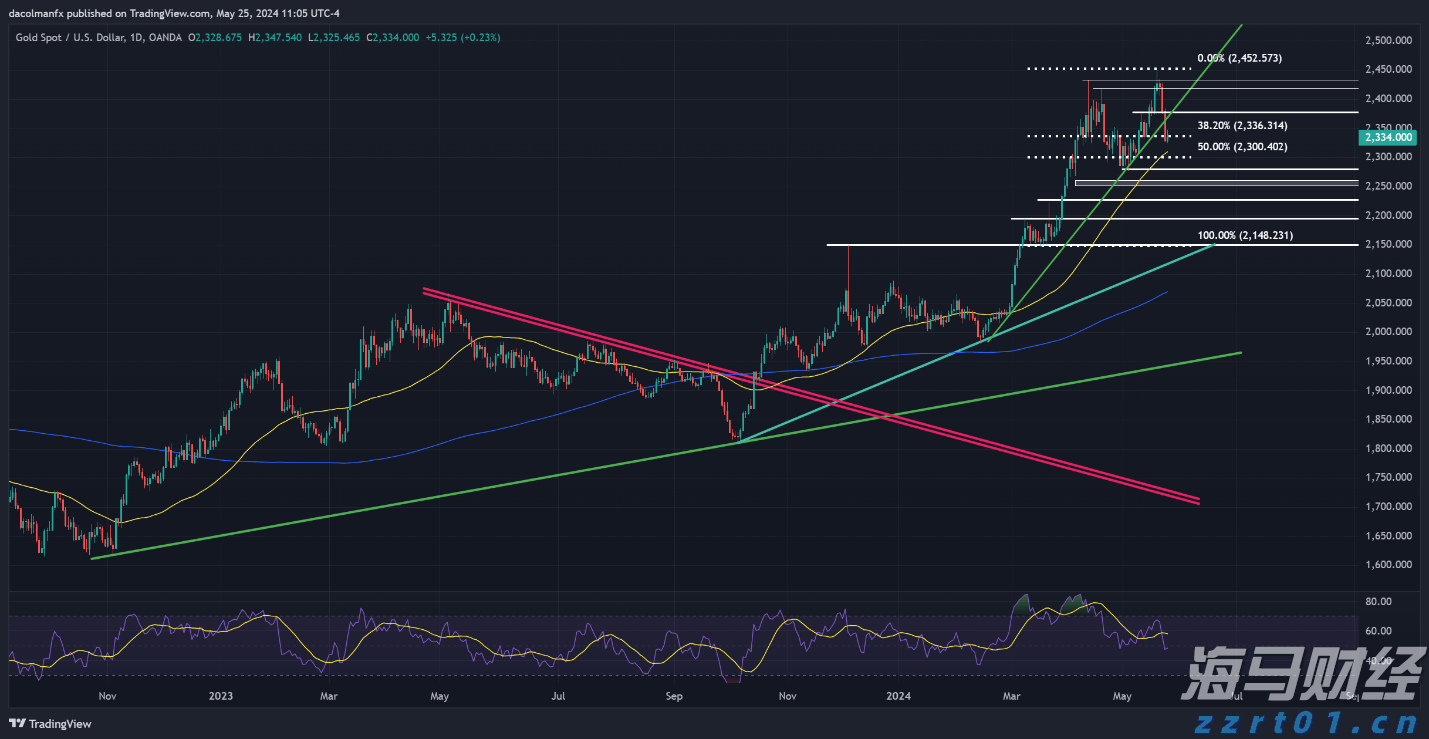 每5辆电动汽车就有2个充电桩，我国建成全球最大电动汽车充电网络