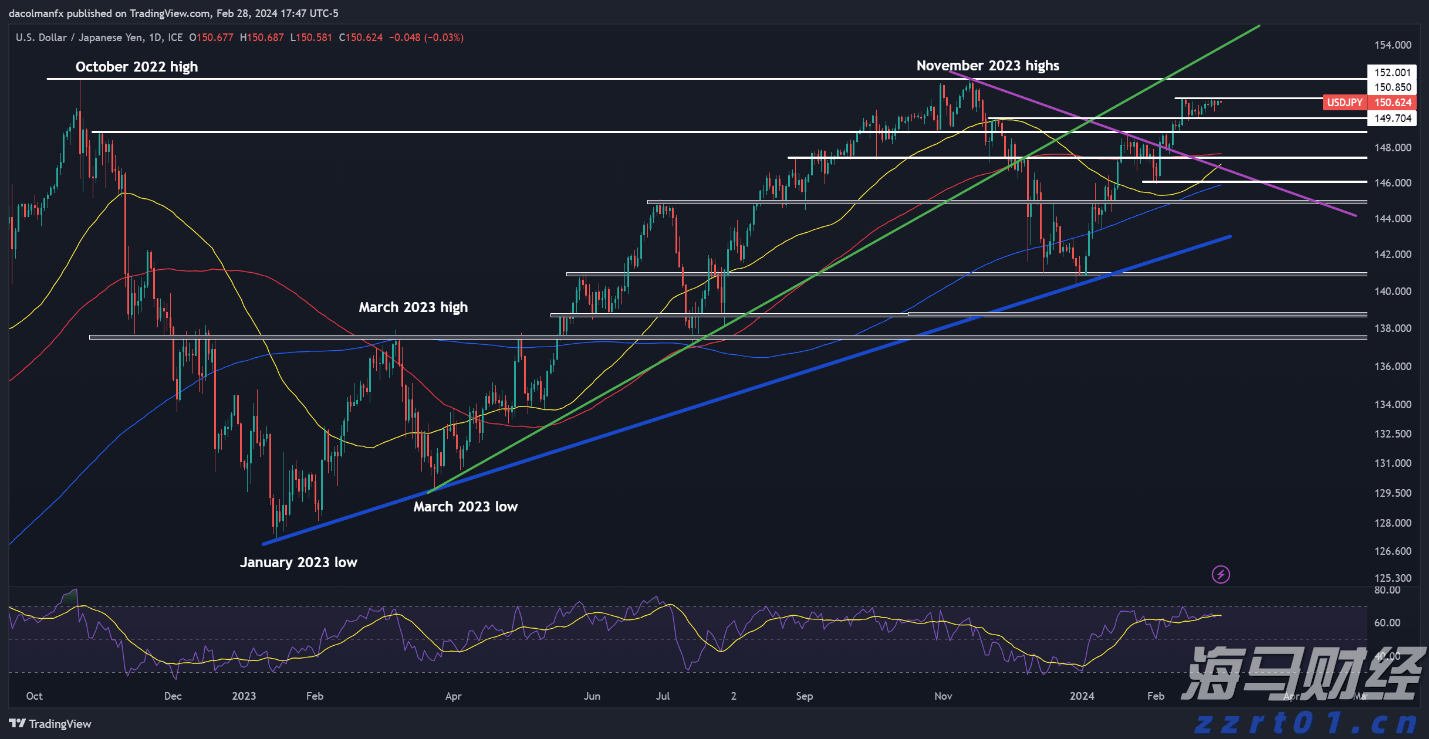 司机另收空调费是否正当?网约车空调费纷争如何解