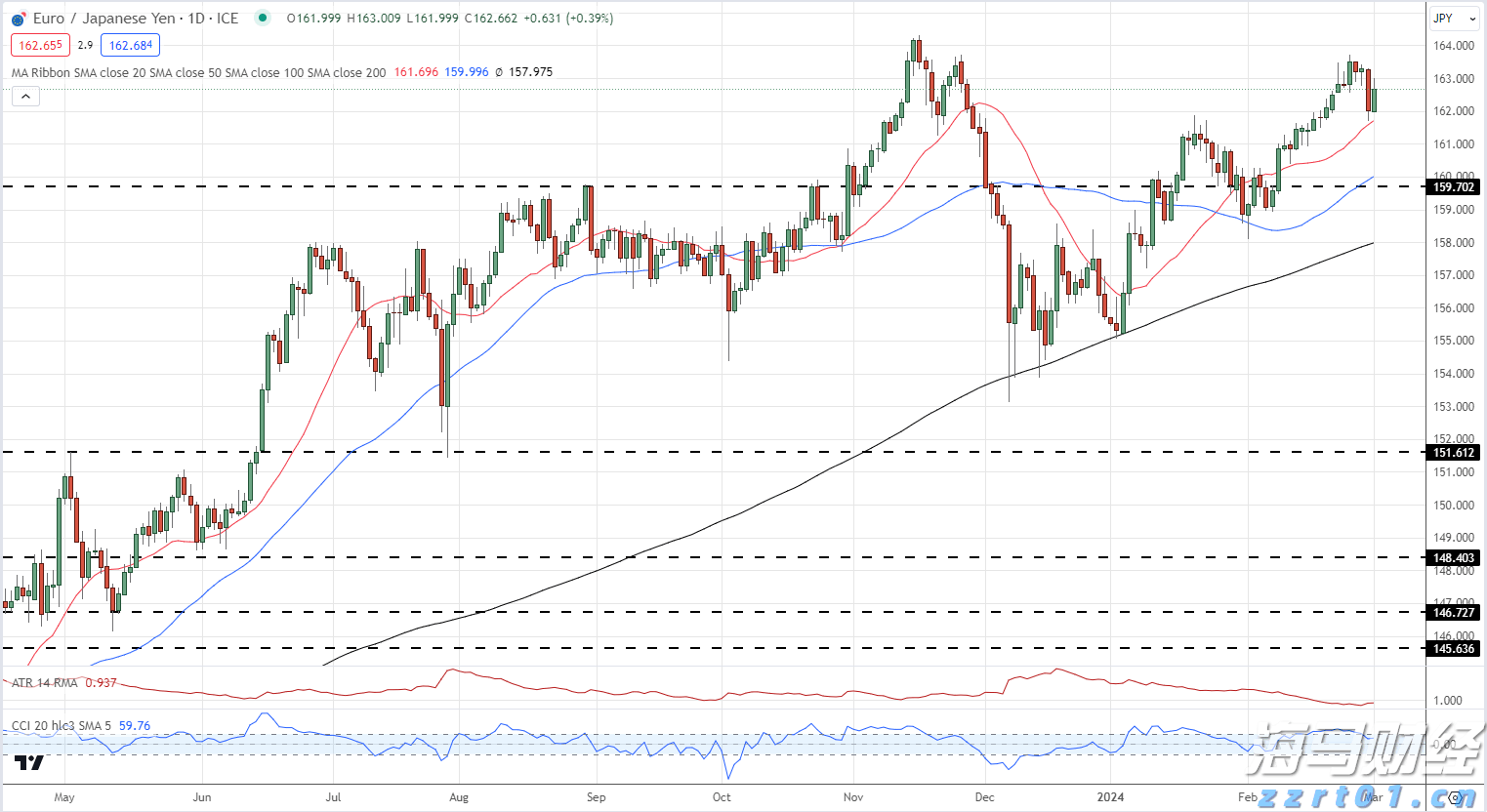 暑假防诈骗 守牢“钱袋子”
