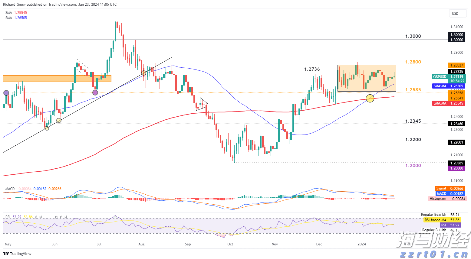 浦发银行合肥分行落地两笔全国首批科技创新债券助力民营企业融资与科技强国建设