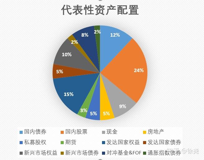 东莞1—7月经济数据出炉 外贸进出口同比增长15.6%