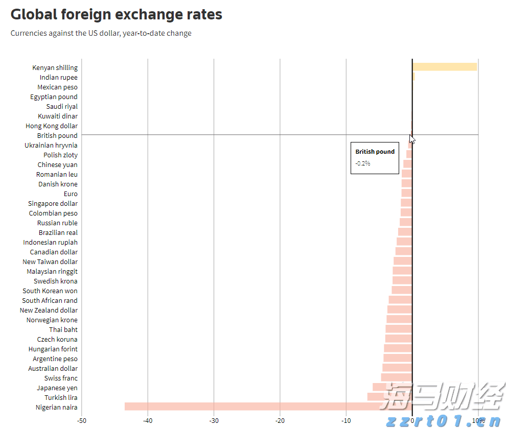工信部等五部门发布关于推进化工园区高质量发展的通知