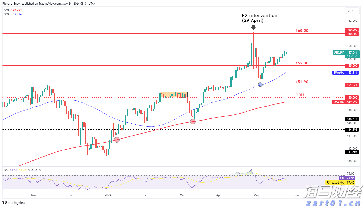 A股盘前播报 | 国常会实施“人工智能+”计划 多国对美关税调整