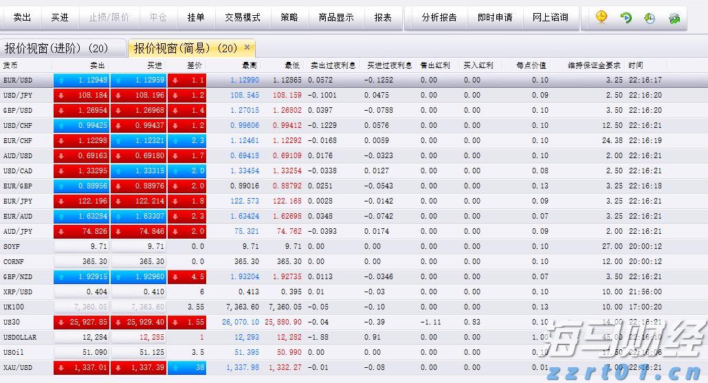 美股异动 | Linkhome(LHAI.US)登陆美股市场 开盘暴涨并触发熔断