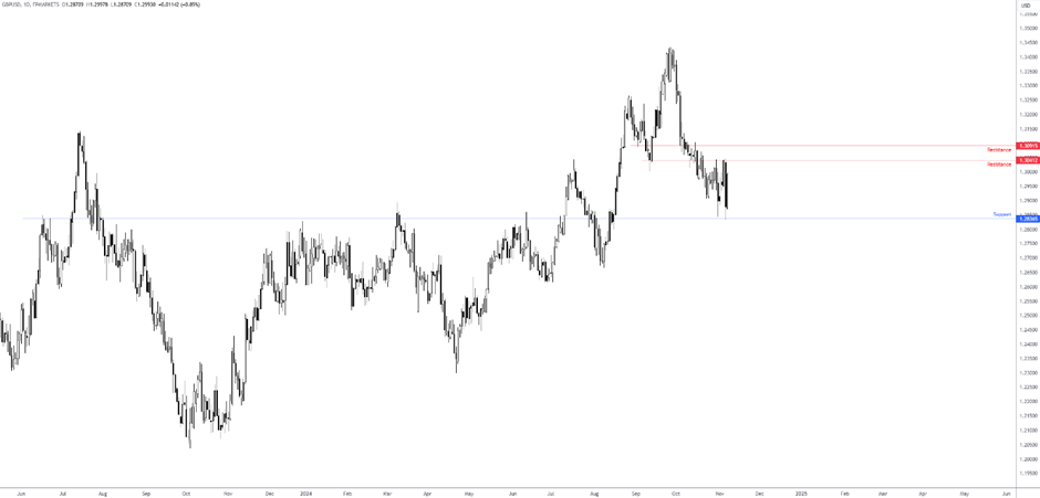 打造大湾区数据基础设施建设标杆 广州入选国家级试点