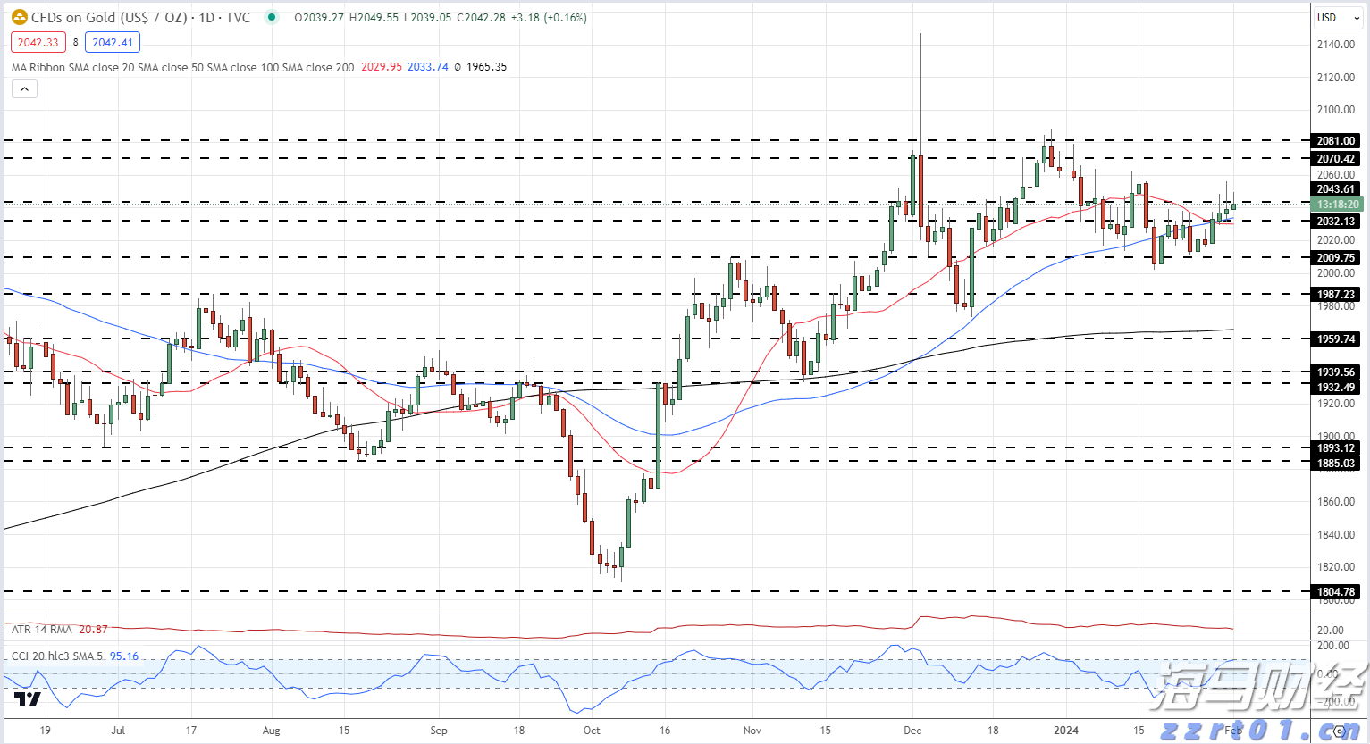 “五一”假期我市接待游客215.3万人次