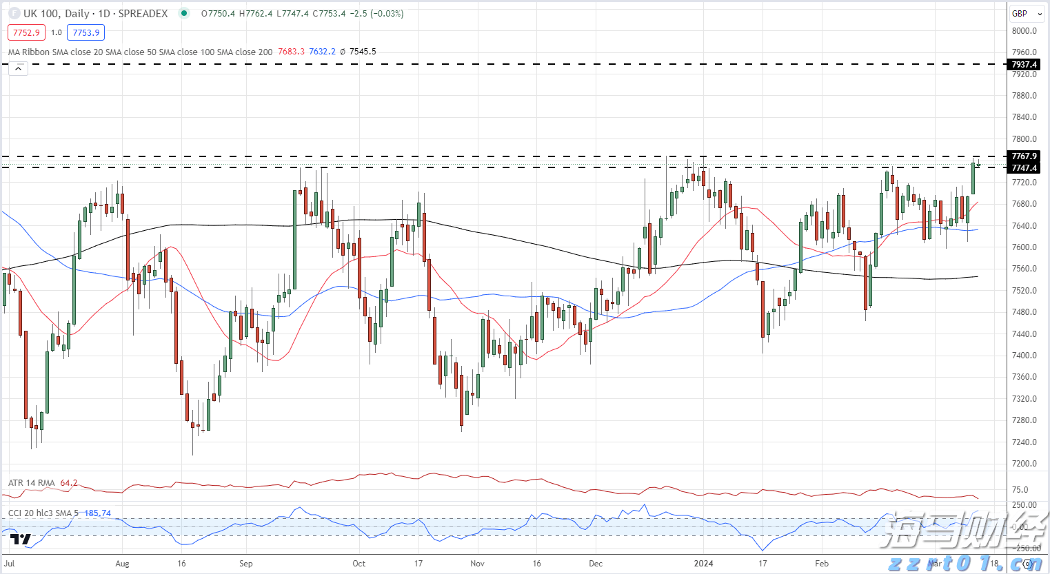 欧盟驻华大使成都谈欧中合作关键词:对话、平衡、合作