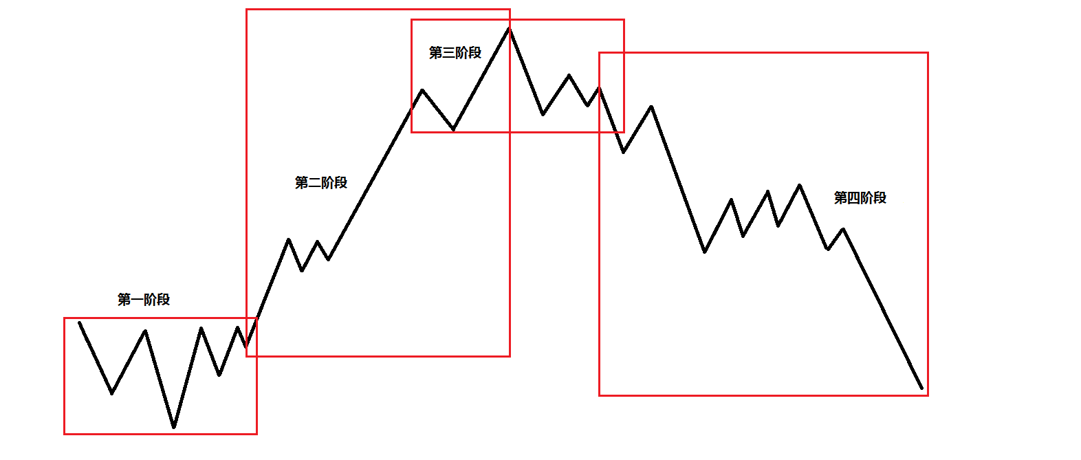 “一扩两稳”目标坚定 真抓实干服务发展——访市商务局党组书记、局长张美玲