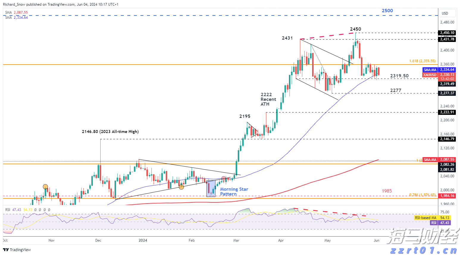 香港商品采购供应商JM集团IPO发行价4至5美元 筹资1700万美元
