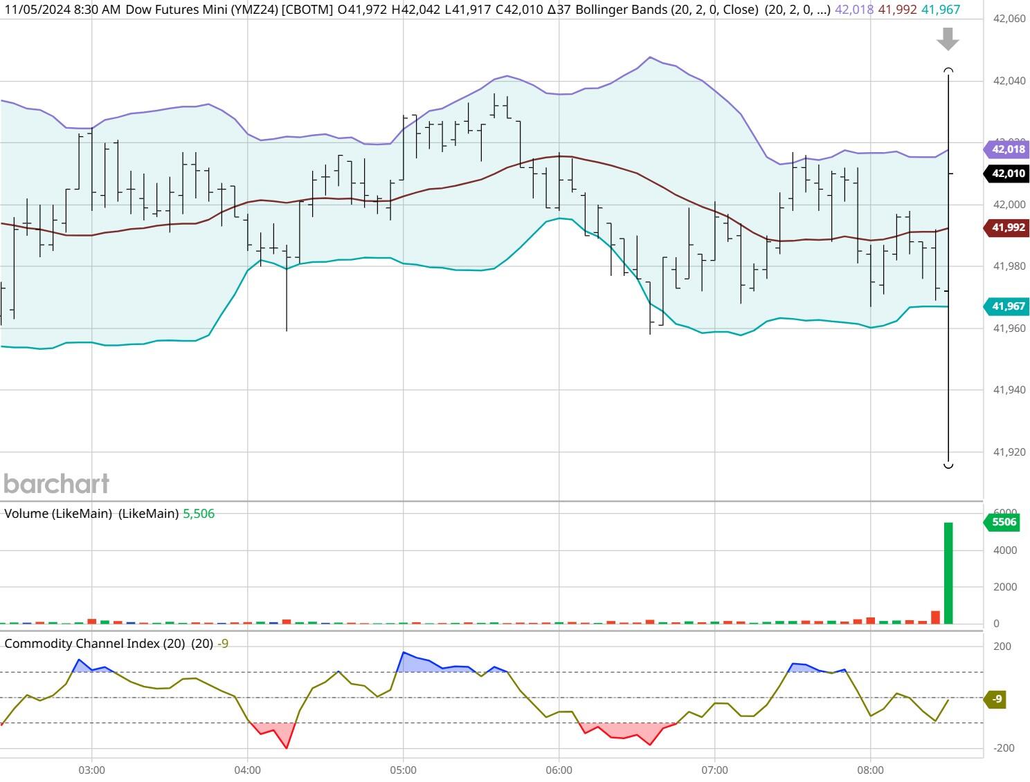 市场监管总局启动充电宝质量安全整治行动