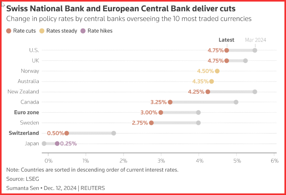 石溪·亦兰亭公园，把山水写成请柬