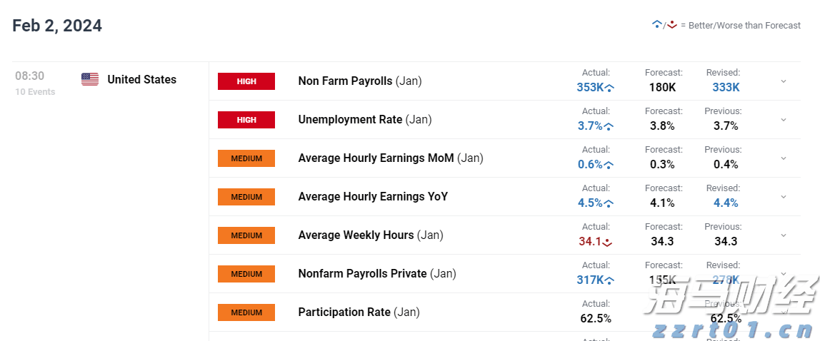 十五运会香港代表队：篮球项目的目标是冲进前八