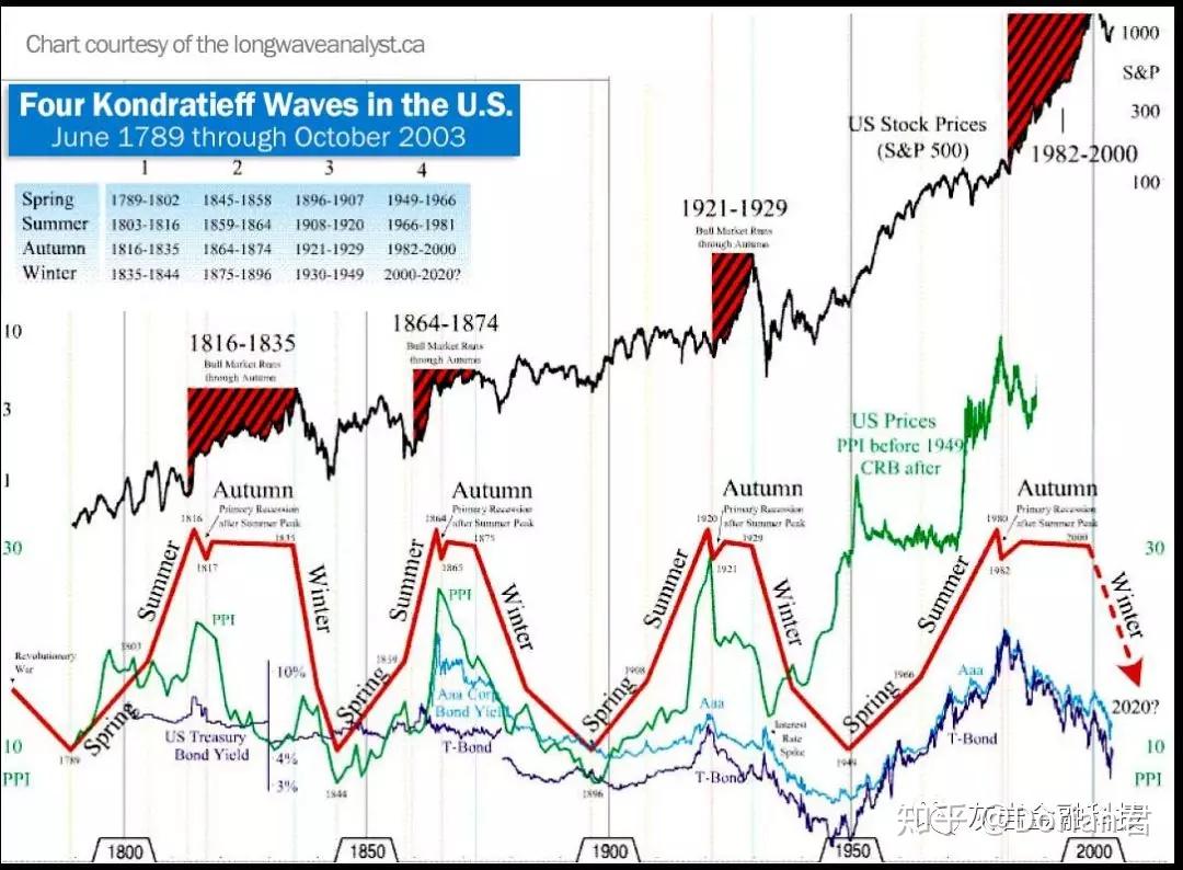 广西开出首趟多式联运物流总包外贸货物列车