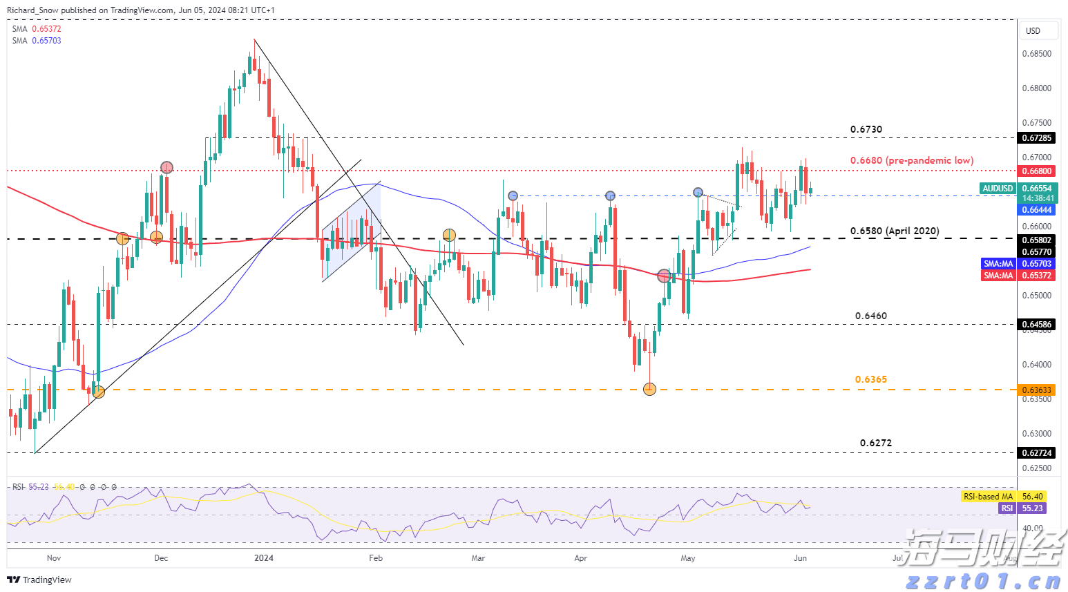 工信部:加强新能源汽车及光伏等行业治理