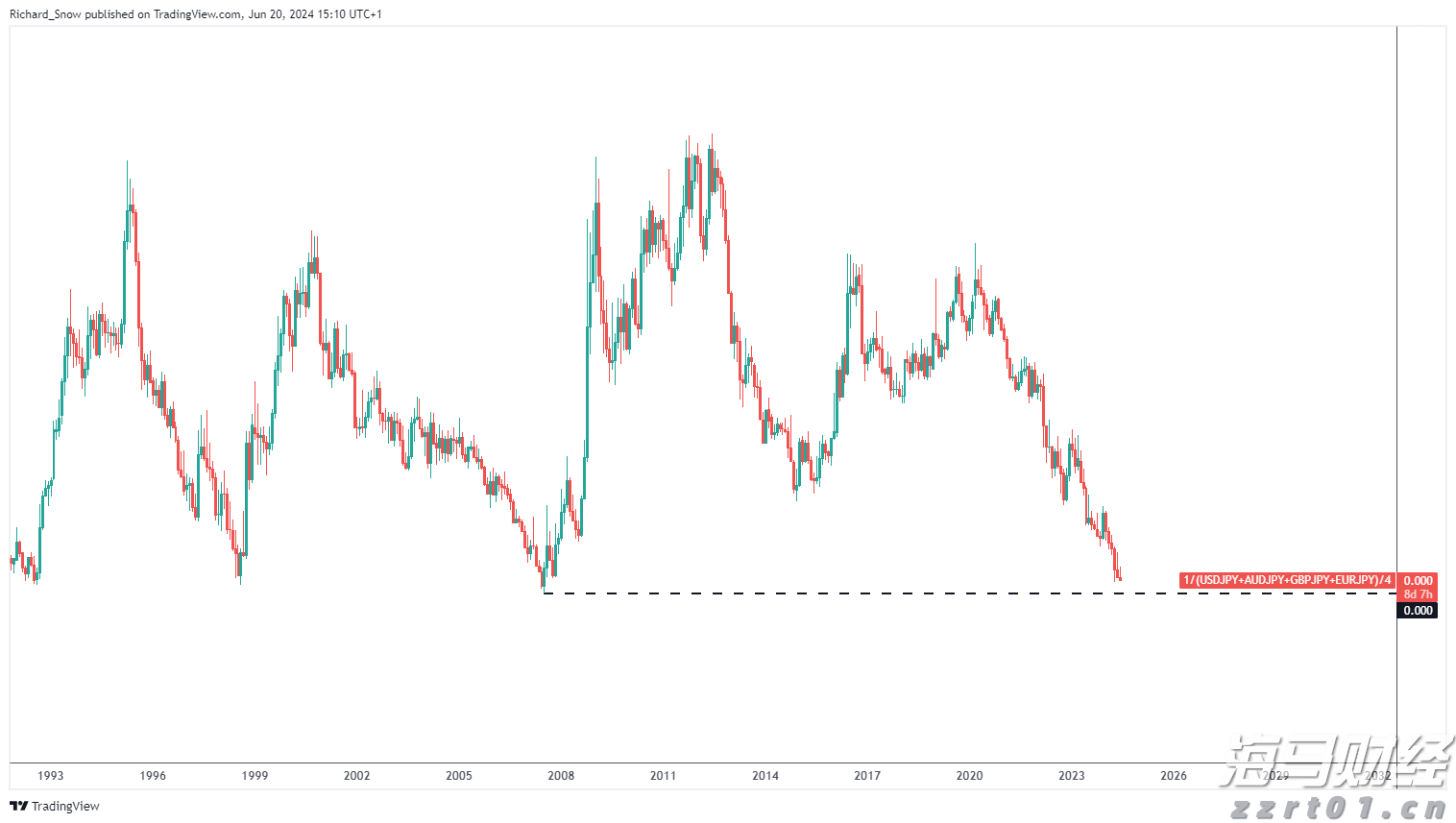 《辽宁省产品质量监督抽查管理办法》重磅发布！