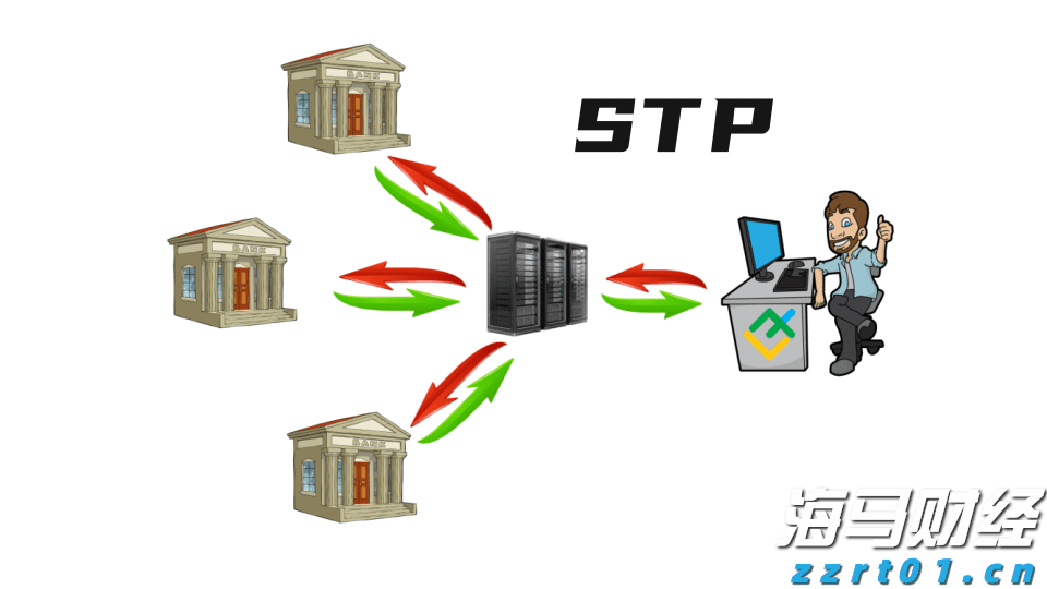 珠海住房公积金区域合作协议城市，增加沈阳、丹东两市