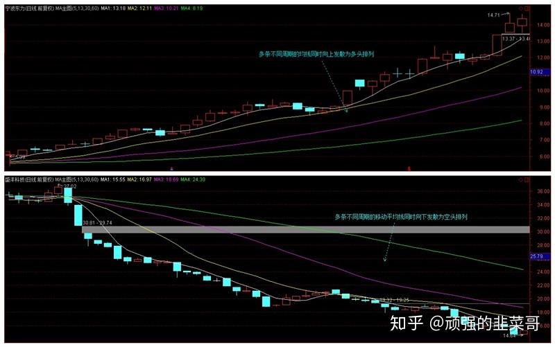 开启创新之门 走稳创业之路